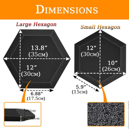 SoundHex: Acoustic Foam Panels for Sound Treatment